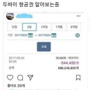 두바이 짐 이미지