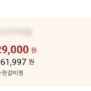 (구)흥덕구청 이미지