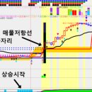 다산벤처시스템