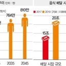 배달삼겹직구삼 이미지