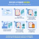 혜초여행사 이미지