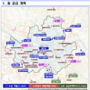 이산건축사사무소 네이버블로그