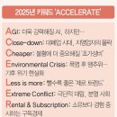 ㈜한강바이오디젤 | 11월 넷째주 경제 동향