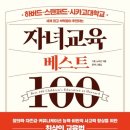 멍베스트 네이버블로그