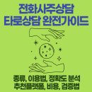 천궁PC | 전화사주 상담·타로상담 완전 가이드(2025) — 종류·이용법·정확도 분석