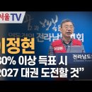 [일요서울TV] 이정현 &#34;30% 이상 득표 시 2027 대권 도전할 것&#34; 이미지