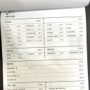 호랑이초밥 영통홈플러스점 이미지