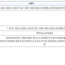 금상로 이미지