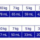 파워세탁 이미지