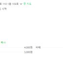 서초중앙로 110 이미지