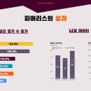 ㈜조이렌트카 이미지