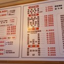 칠공상회 이미지