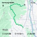 둘리쌍문공원 유아숲체험장 | 2025.05.18. 도봉산 -동네 한 바퀴- 산책 - 공명님 공지
