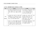 동남환경 이미지