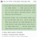 한국사능력시험(심화) 이미지