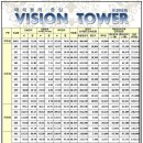 비젼타워 이미지