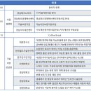 (재)한국기계연구원 이미지