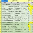 제이케이랩컴퍼니