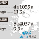 아이디어 종합광고 이미지