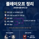 오프서울