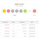 GS25 뉴강서역점 이미지