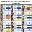 【국민필독】“사탄 국가로 드러난 미국과 이스라엘” 이미지