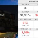 삼정조아공인중개사사무소 이미지