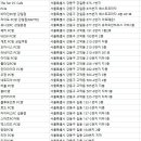 누나랑 PC할래 이미지
