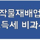 곡물 및 기타 식량작물 재배업 - 수원시 권선구 금곡로 204 | 곡물 및 기타 식량작물 재배업