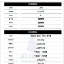 메인모텔 이미지