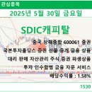 600061 이미지