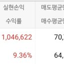 삼성 부동산중개 이미지