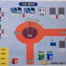 말보로맨 오토캠핑장 이미지