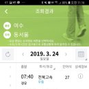 여수시외버스종합터미널 이미지