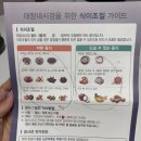 웰봄내과의원 | 웰봄내과에서 위, 대장 수면내시경, 국가건강검진까지 받았어요.