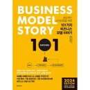 미디어101