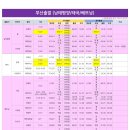 (주)미르투어 이미지