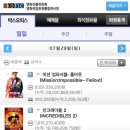 모든1오피스 이미지