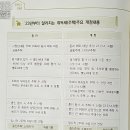 경성부동산중개사무소 네이버블로그