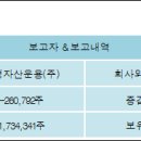 신영화학 이미지