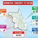 금강씨엔티삼척지사 | 강원도 6개 시군 '기회발전특구' 지정 ‥ '생산 유발 효과' 연간 1조 이상