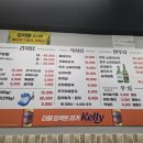 꿀꿀이해장국 이미지