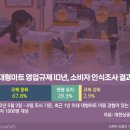 대형가구마트 이미지