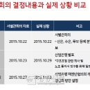 경향신문 별관 이미지