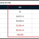 해운대역 이미지