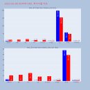 KH정보통신 이미지