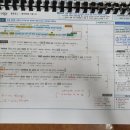 멘토수능영어학원 이미지