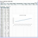 은성실업