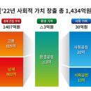 SK렌터카 이미지