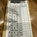 등촌 샤브 칼국수 | 잠실역 맛집 등촌샤브칼국수 후기!